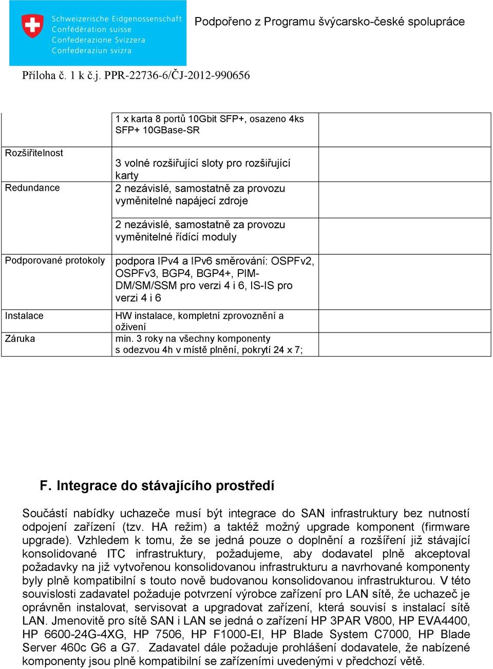 verzi 4 i 6 HW instalace, kompletní zprovoznění a oživení min. 3 roky na všechny komponenty s odezvou 4h v místě plnění, pokrytí 24 x 7; F.