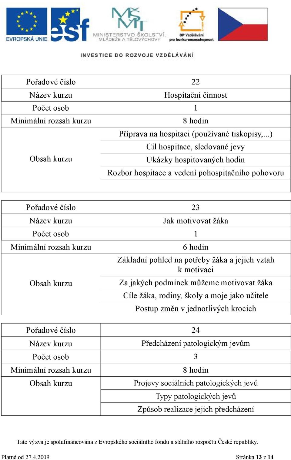 hodin Základní pohled na potřeby žáka a jejich vztah k motivaci Za jakých podmínek můžeme motivovat žáka Cíle žáka, rodiny, školy a moje jako učitele