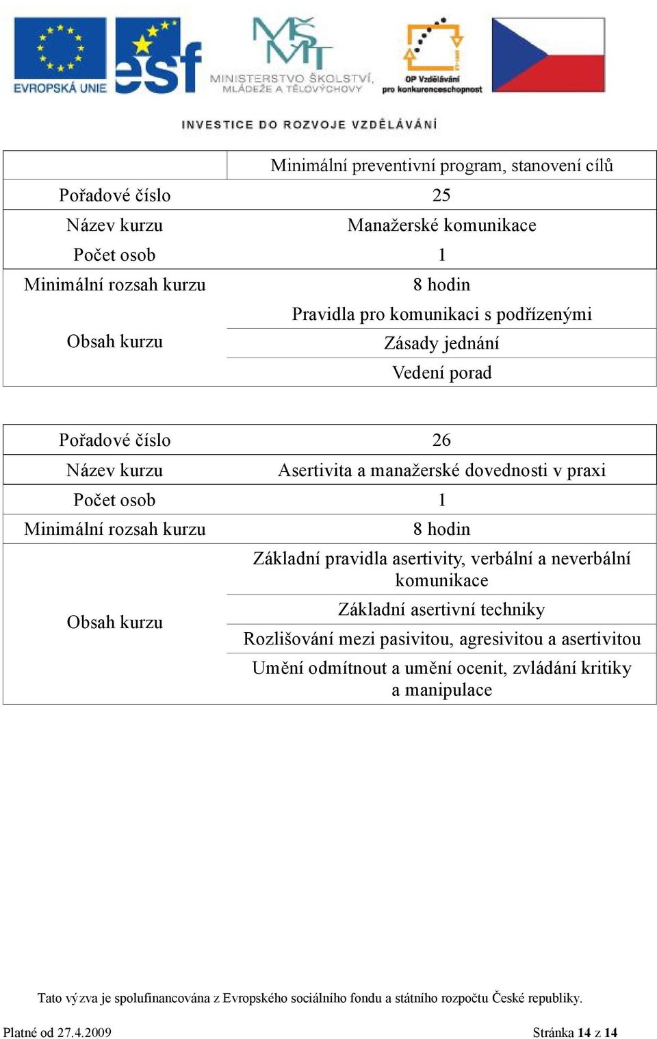 pravidla asertivity, verbální a neverbální komunikace Základní asertivní techniky Rozlišování mezi pasivitou,