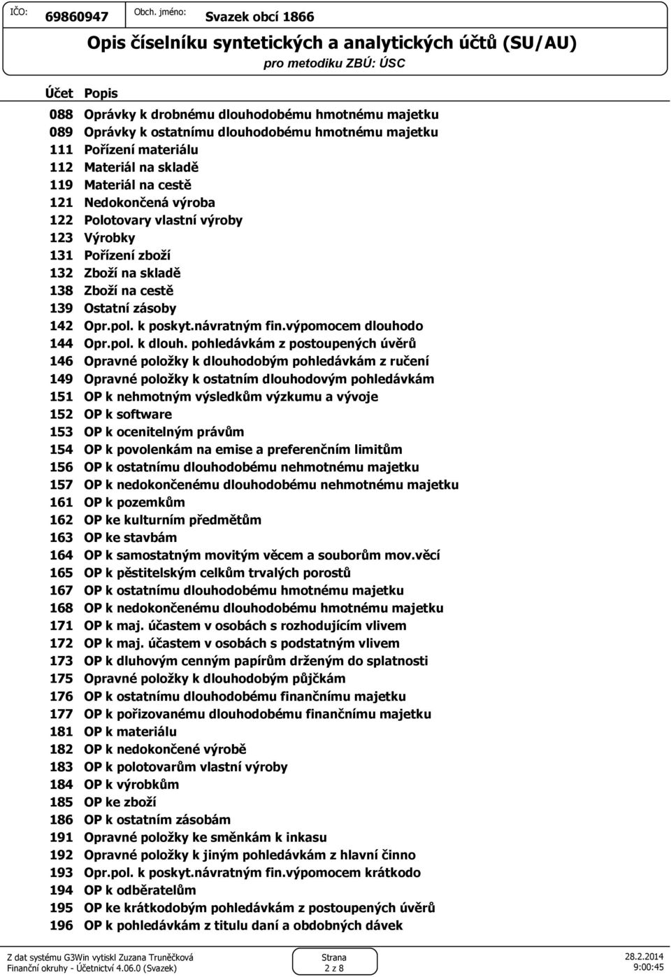 pohledávkám z postoupených úvěrů 146 Opravné položky k dlouhodobým pohledávkám z ručení 149 Opravné položky k ostatním dlouhodovým pohledávkám 151 OP k nehmotným výsledkům výzkumu a vývoje 152 OP k