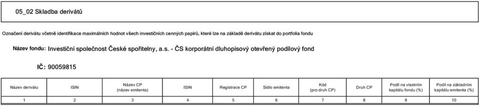 derivátu ISIN Název CP (název emitenta) ISIN Registrace CP Sídlo emitenta Kód (pro druh CP)