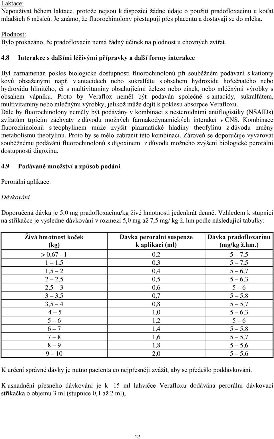 8 Interakce s dalšími léčivými přípravky a další formy interakce Byl zaznamenán pokles biologické dostupnosti fluorochinolonů při souběžném podávání s kationty kovů obsaženými např.