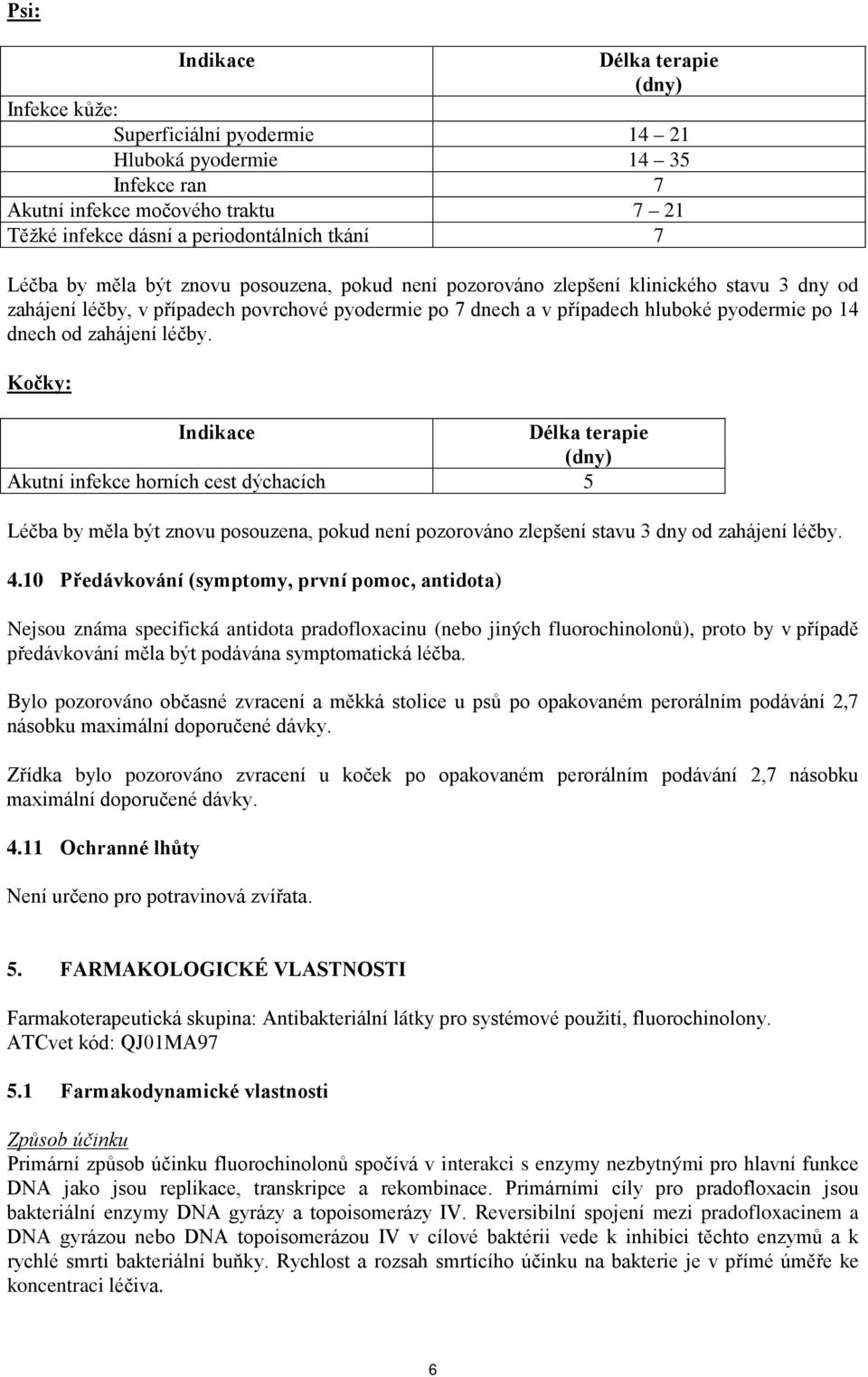 zahájení léčby. Kočky: Indikace Délka terapie (dny) Akutní infekce horních cest dýchacích 5 Léčba by měla být znovu posouzena, pokud není pozorováno zlepšení stavu 3 dny od zahájení léčby. 4.