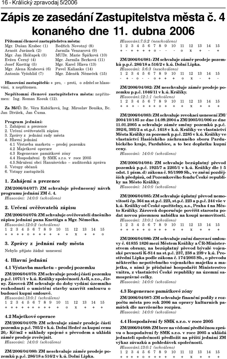 Karel Hlava (13) Mgr. Alena Krabcová (6) Pavel Kalianko (14) Antonín Vyšohlíd (7) Mgr. Zdenìk Nìmeèek (15) Hlasování zastupitelù: + pro, - proti, o zdržel se hlasování, x nepøítomen.