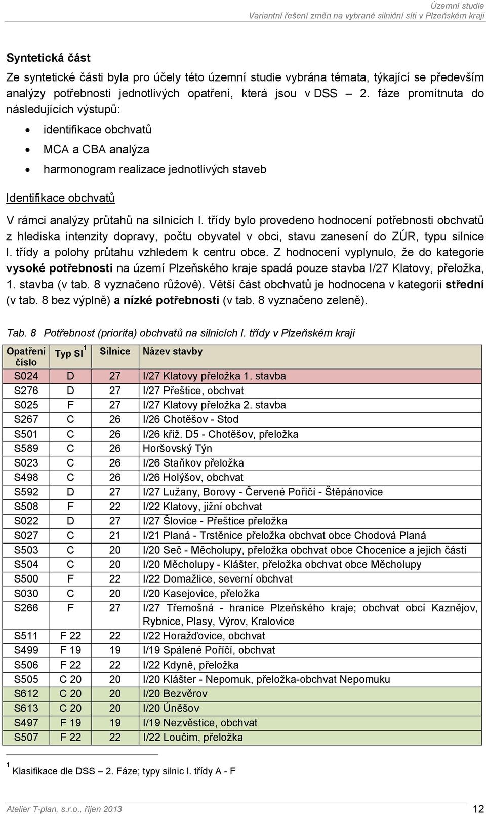 třídy bylo provedeno hodnocení potřebnosti obchvatů z hlediska intenzity dopravy, počtu obyvatel v obci, stavu zanesení do ZÚR, typu silnice I. třídy a polohy průtahu vzhledem k centru obce.