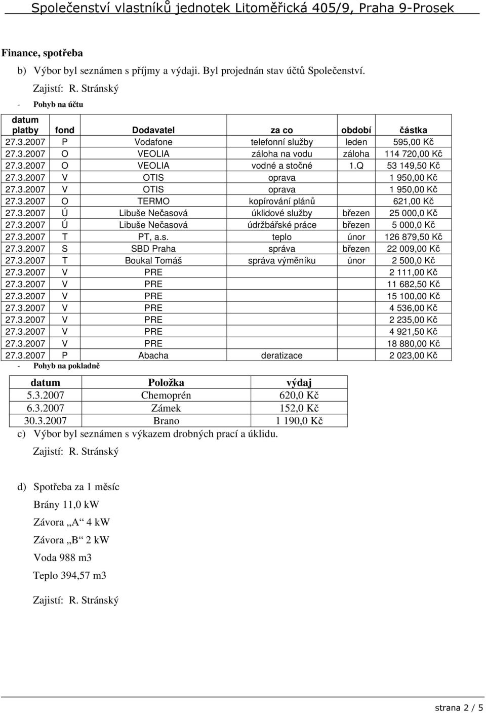 3.2007 Ú Libuše Nečasová úklidové služby březen 25 000,0 Kč 27.3.2007 Ú Libuše Nečasová údržbářské práce březen 5 000,0 Kč 27.3.2007 T PT, a.s. teplo únor 126 879,50 Kč 27.3.2007 S SBD Praha správa březen 22 009,00 Kč 27.