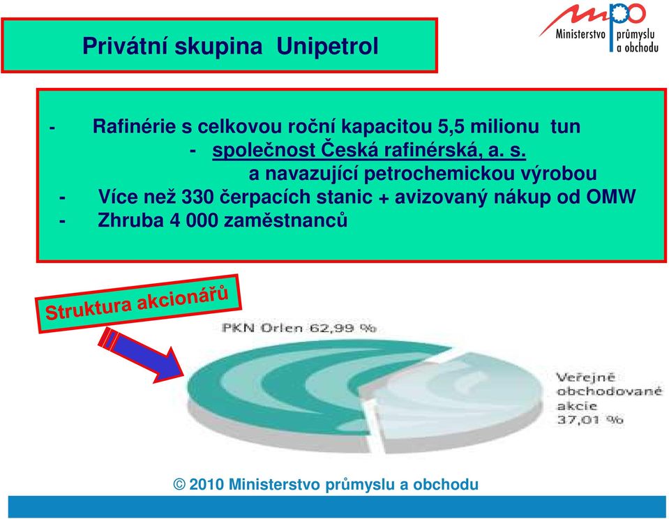 s. a navazující petrochemickou výrobou - Více než 330