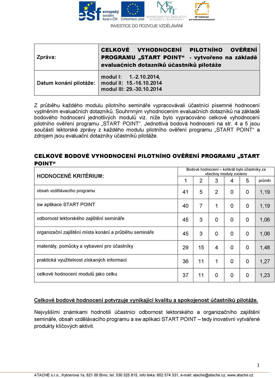 Souhrnným vyhodnocením evaluačních dotazníků na základě bodového hodnocení jednotlivých modulů viz. níže bylo vypracováno celkové vyhodnocení pilotního ověření programu START POINT.