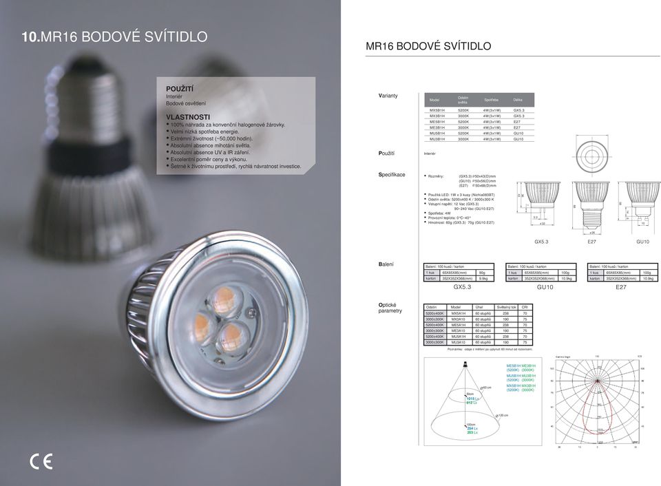 MX5B1H MX3B1H ME5B1H ME3B1H MU5B1H MU3B1H 4W(3x1W) 4W(3x1W) 4W(3x1W) 4W(3x1W) 4W(3x1W) 4W(3x1W) GX5.3 GX5.3 E27 E27 GU10 GU10 Rozměry: (GX5.