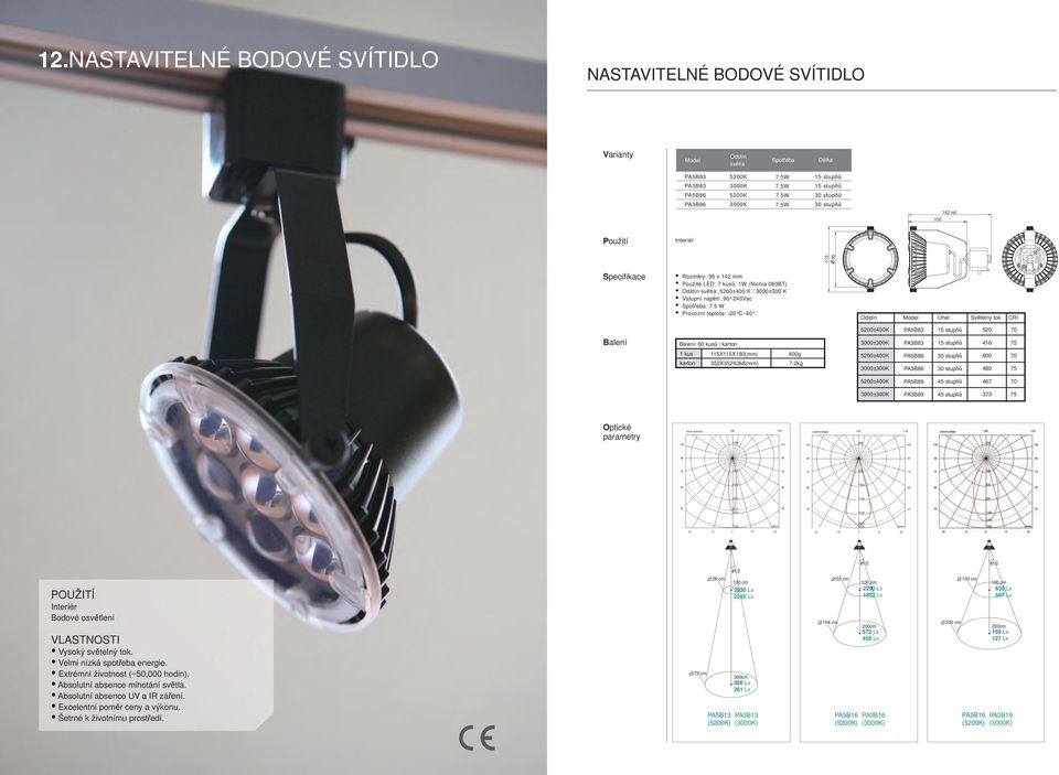 5 W Provozní teplota: -20 C~40 Úhel Světelný tok CRI PA5B83 520 : 60 kusů / karton PA3B83 416 1 kus karton 115X115X180(mm) 400g 352X352X368(mm) 7.