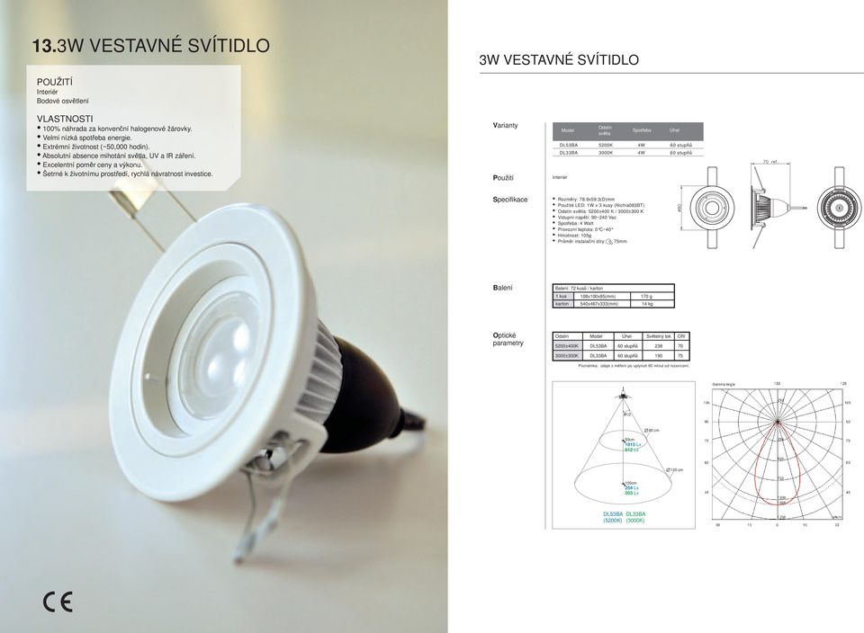 DL53BA DL33BA Spotřeba 4W 4W Úhel 60 stupňů 60 stupňů Rozměry: 78.9x59.