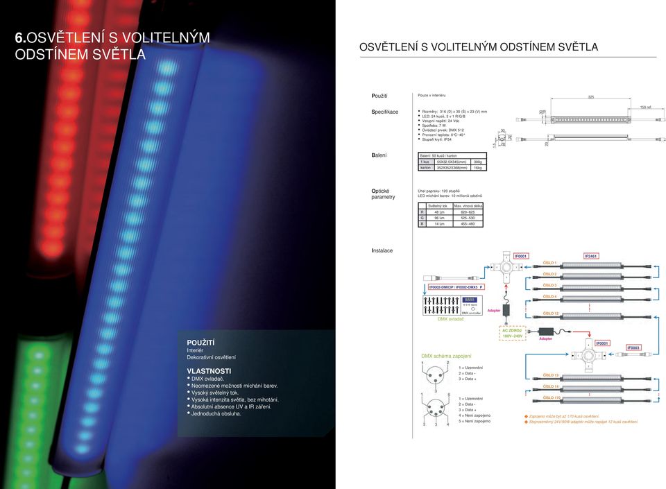 5X345(mm) 300g karton 352X352X368(mm) 16kg Úhel paprsku: 120 stupňů LED míchání barev: 10 millionů odstínů Světelný tok Max.