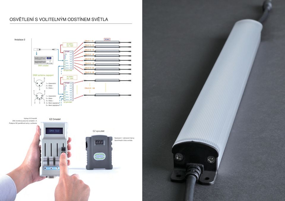 Data + ČÍSLO 97-192 1 = Uzemnění 2 = Data - 3 = Data + 4 = Není zapojeno 5 = Není zapojeno EZ splitr-dmx Výstup 512 kanálů 256