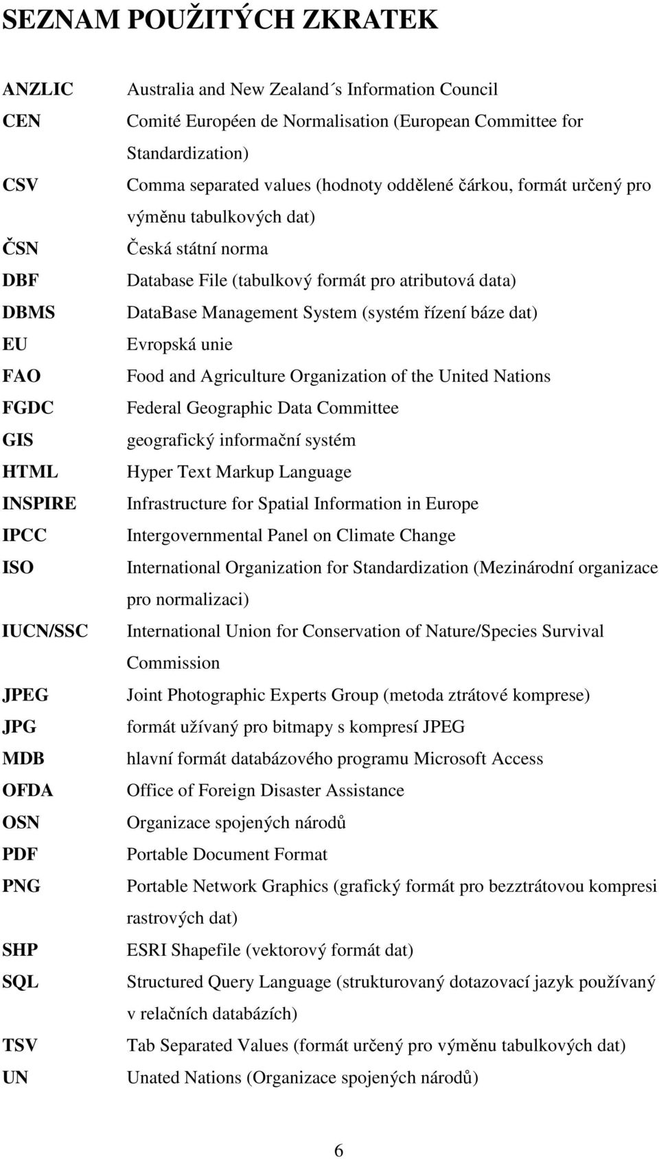 (tabulkový formát pro atributová data) DataBase Management System (systém řízení báze dat) Evropská unie Food and Agriculture Organization of the United Nations Federal Geographic Data Committee