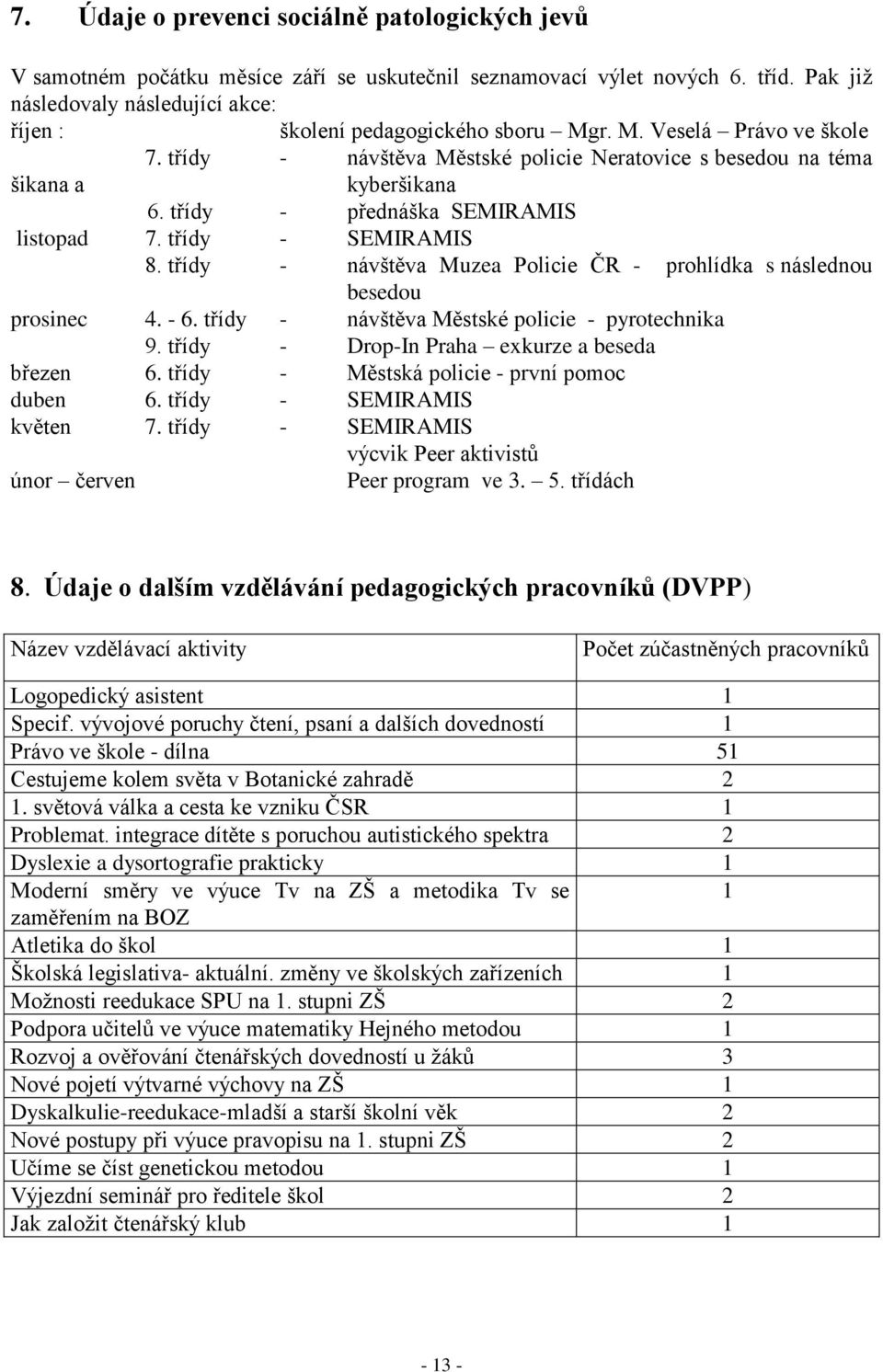 třídy - přednáška SEMIRAMIS listopad 7. třídy - SEMIRAMIS 8. třídy - návštěva Muzea Policie ČR - prohlídka s následnou besedou prosinec 4. - 6. třídy - návštěva Městské policie - pyrotechnika 9.