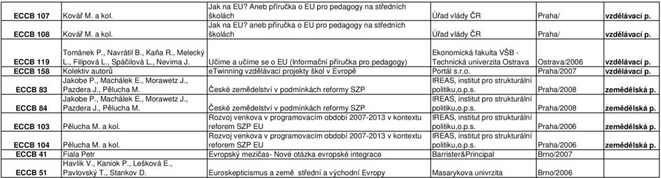 Učíme a učíme se o EU (Informační příručka pro pedagogy) Ekonomická fakulta VŠB - Technická univerzita Ostrava Ostrava/2006 vzdělávací p.