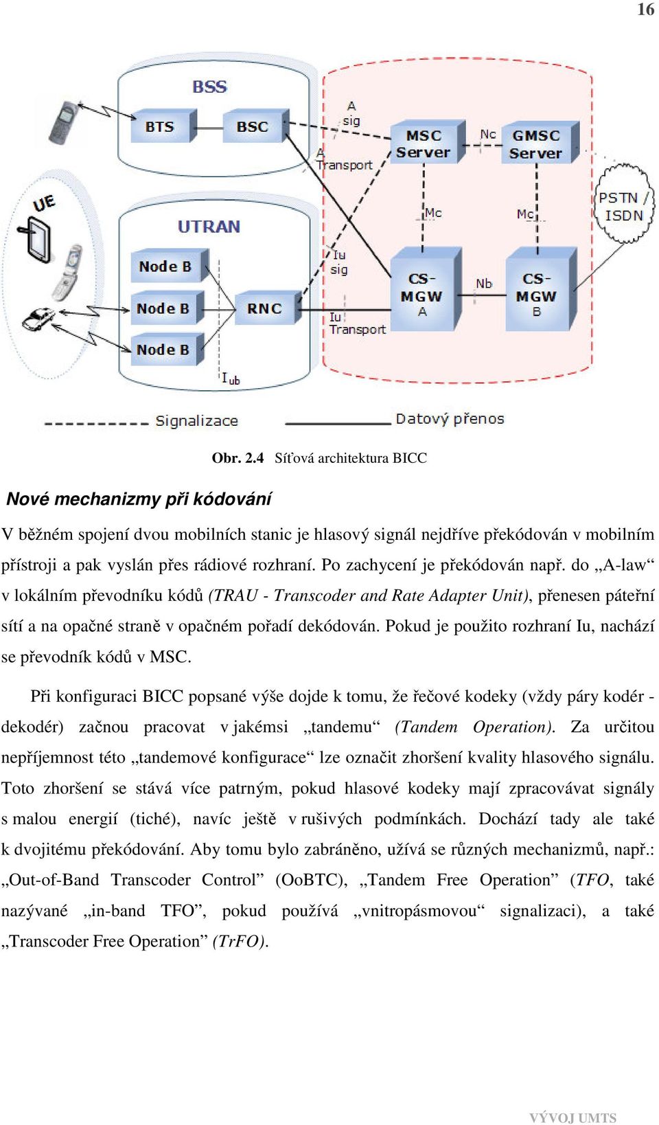 Pokud je použito rozhraní Iu, nachází se převodník kódů v MSC.