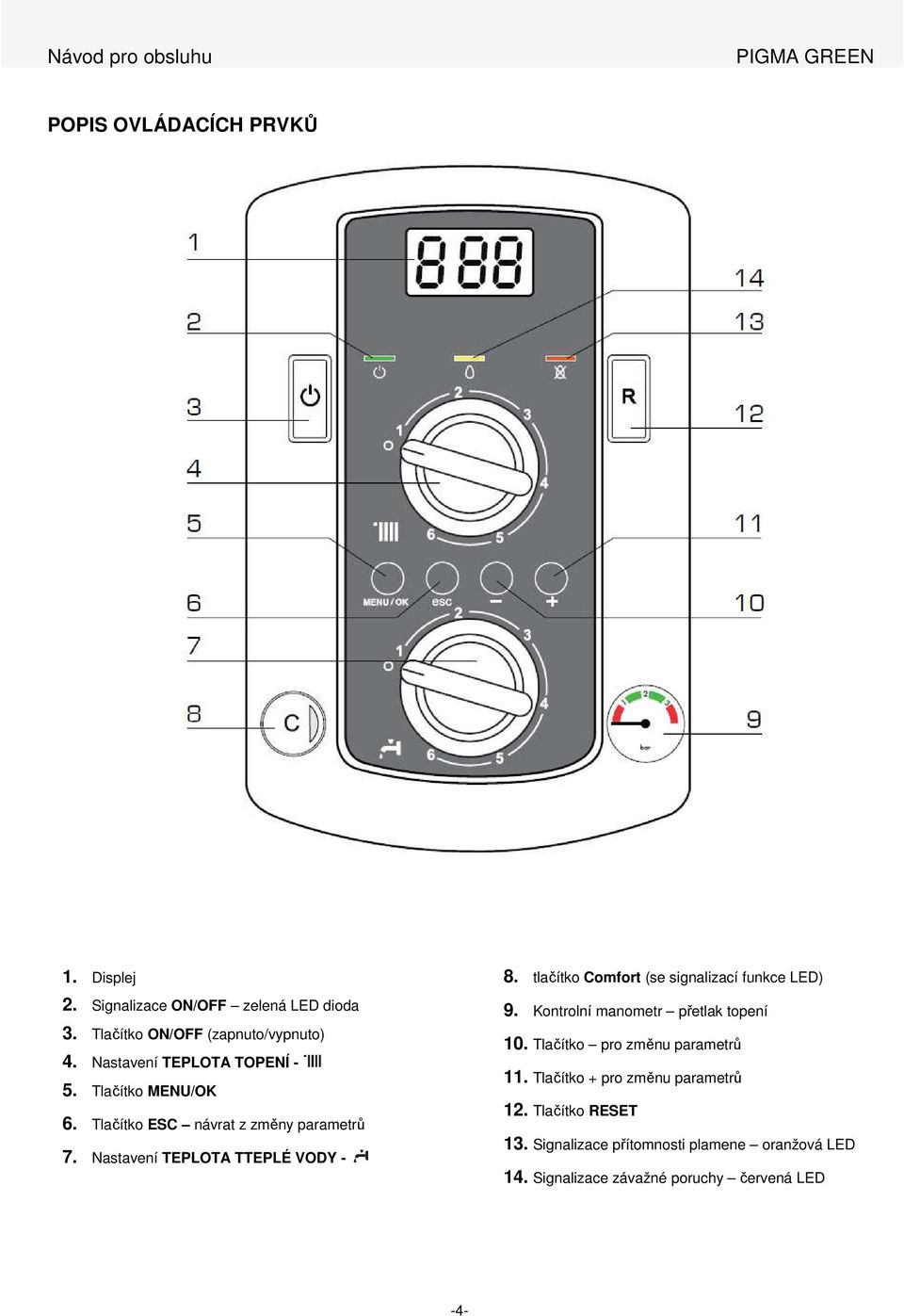 tlačítko Comfort (se signalizací funkce LED) 9. Kontrolní manometr přetlak topení 10. Tlačítko pro změnu parametrů 11.