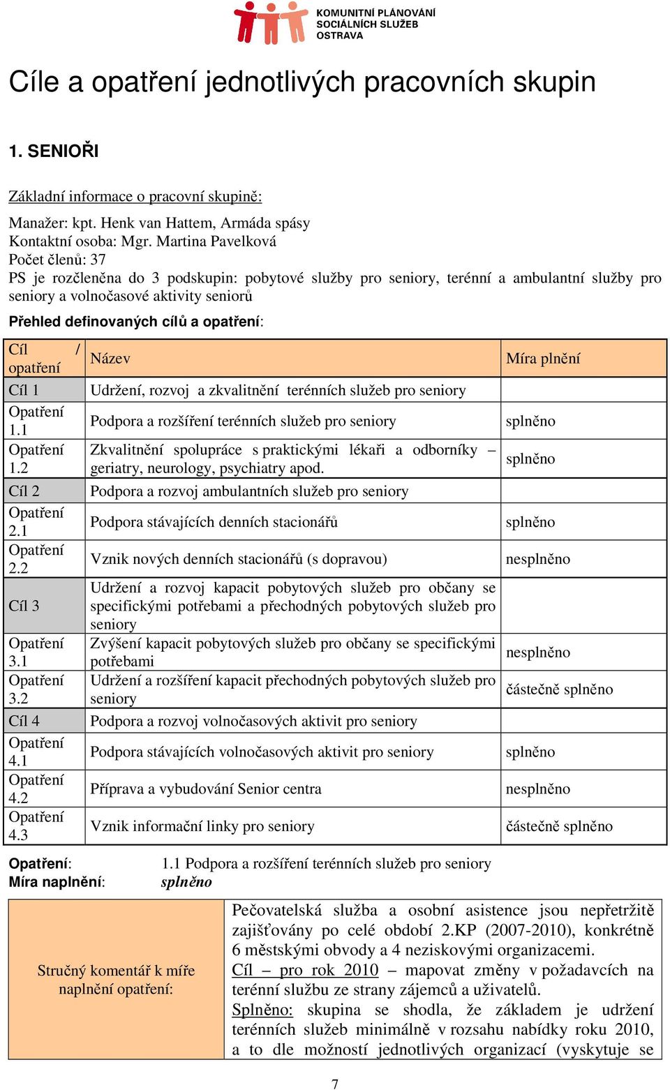 opatření: Cíl / opatření Cíl 1 1.1 1.2 Cíl 2 2.1 2.2 Cíl 3 3.1 3.2 Cíl 4 4.1 4.2 4.