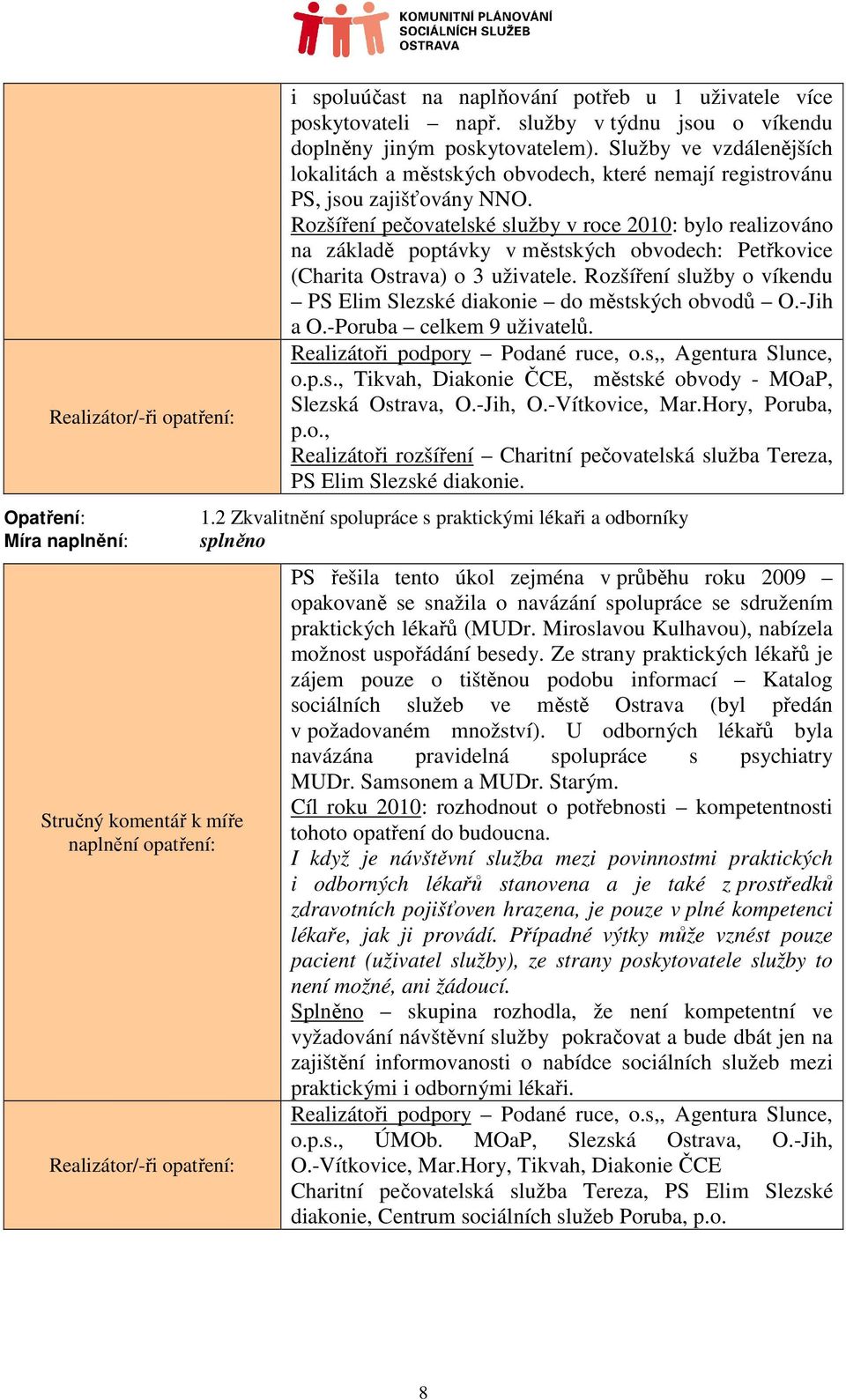 Rozšíření pečovatelské služby v roce 2010: bylo realizováno na základě poptávky v městských obvodech: Petřkovice (Charita Ostrava) o 3 uživatele.