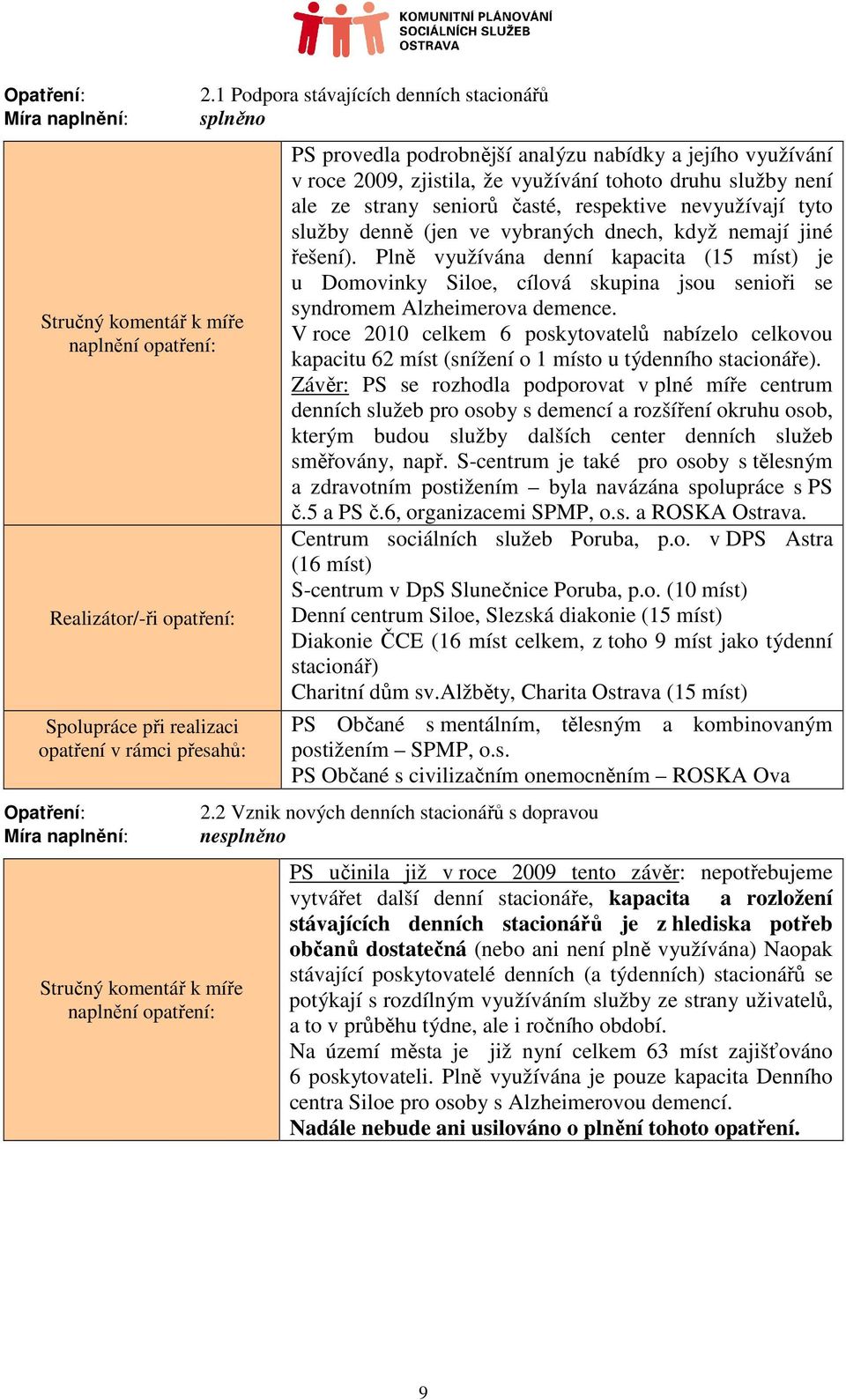 Plně využívána denní kapacita (15 míst) je u Domovinky Siloe, cílová skupina jsou senioři se syndromem Alzheimerova demence.