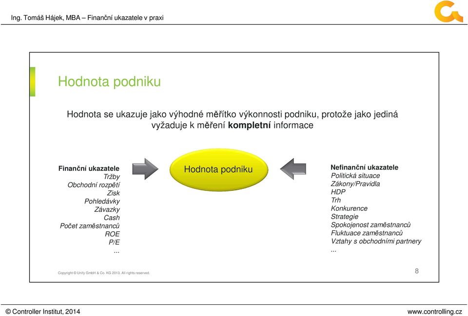 Cash Počet zaměstnanců ROE P/E.