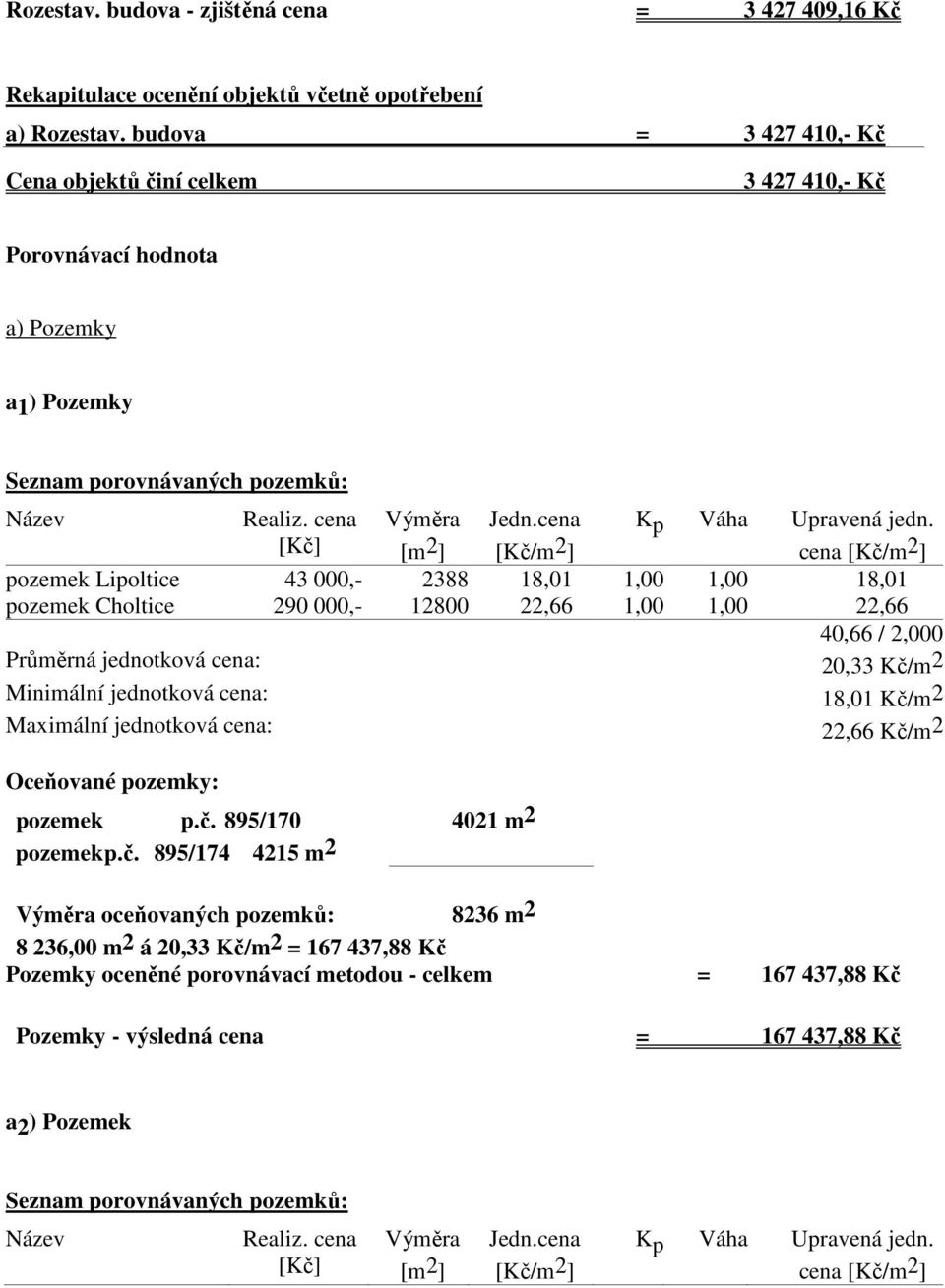 cena [Kč/m 2 ] K p Váha Upravená jedn.