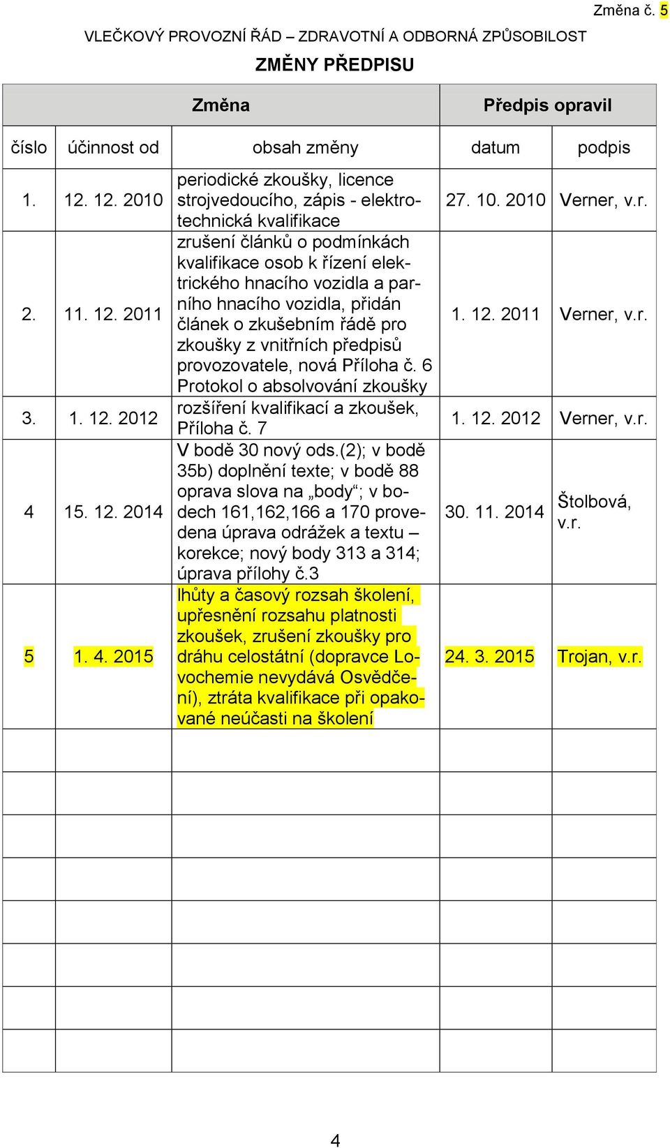 2015 periodické zkoušky, licence strojvedoucího, zápis - elektrotechnická kvalifikace zrušení článků o podmínkách kvalifikace osob k řízení elektrického hnacího vozidla a parního hnacího vozidla,