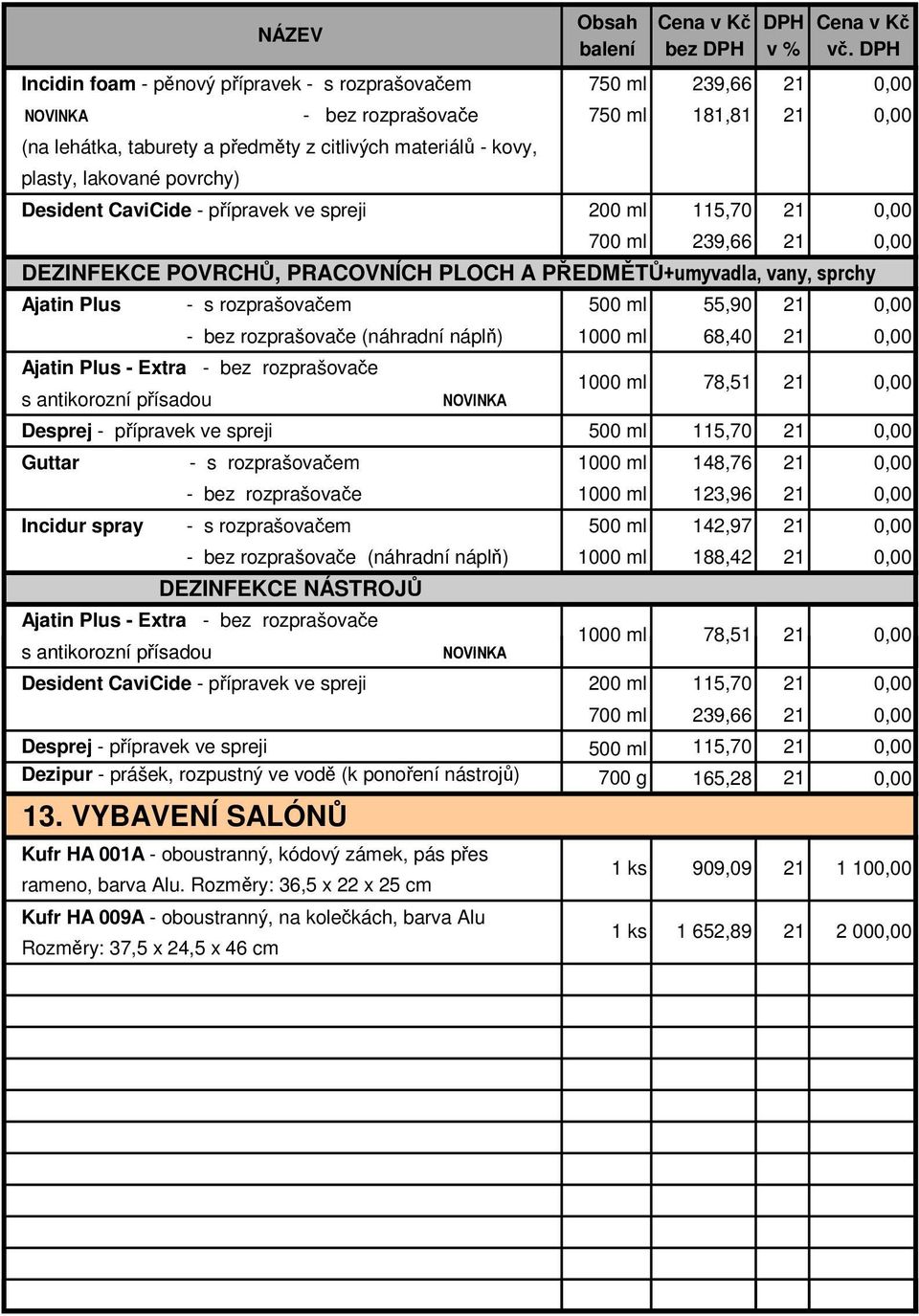 rozprašovače (náhradní náplň) 1000 ml 68,40 Ajatin Plus - Extra - bez rozprašovače s antikorozní přísadou NOVINKA Desprej - přípravek ve spreji 500 ml 115,70 Guttar - s rozprašovačem 1000 ml 148,76 -