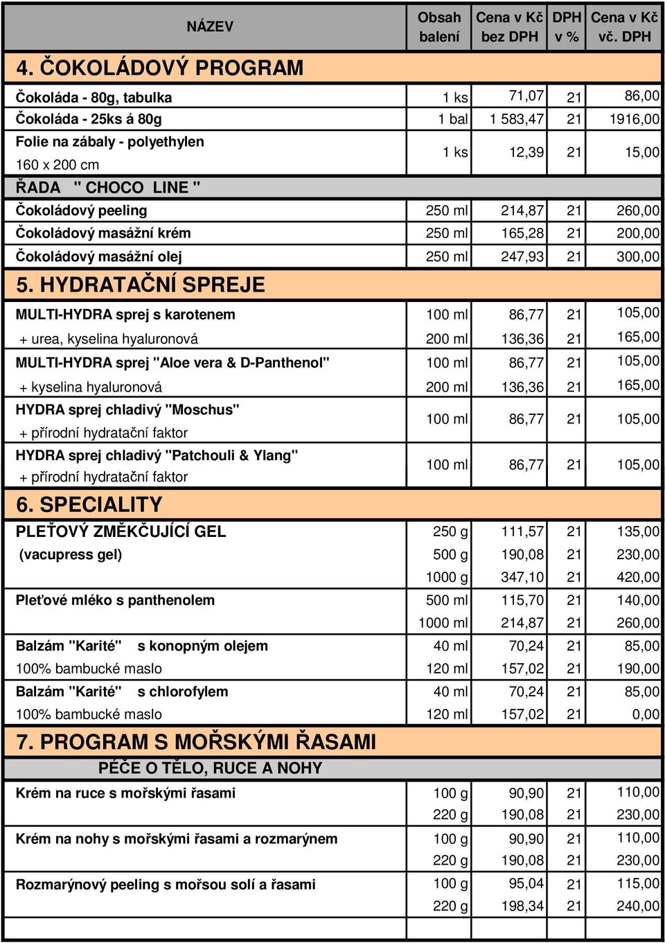 HYDRATAČNÍ SPREJE MULTI-HYDRA sprej s karotenem 100 ml 86,77 105,00 + urea, kyselina hyaluronová 200 ml 136,36 165,00 MULTI-HYDRA sprej "Aloe vera & D-Panthenol" 100 ml 86,77 105,00 + kyselina