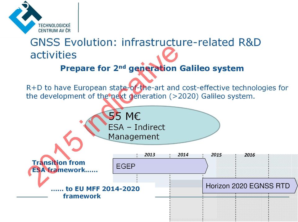 for the development of the next generation (>2020) Galileo system.