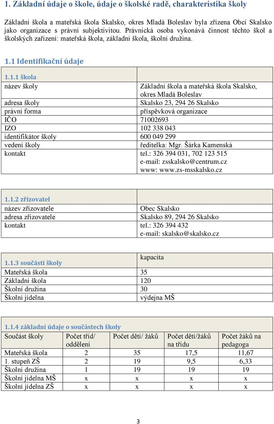 1 Identifikační údaje 1.1.1 škola název školy adresa školy právní forma IČO 71002693 IZO 102 338 043 identifikátor školy 600 049 299 Základní škola a mateřská škola Skalsko, okres Mladá Boleslav