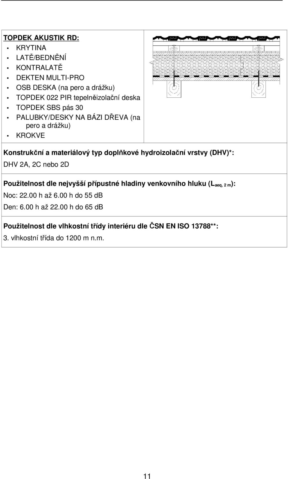 (DHV)*: DHV 2A, 2C nebo 2D Použitelnost dle nejvyšší přípustné hladiny venkovního hluku (L aeq, 2 m): Noc: 22.00 h až 6.