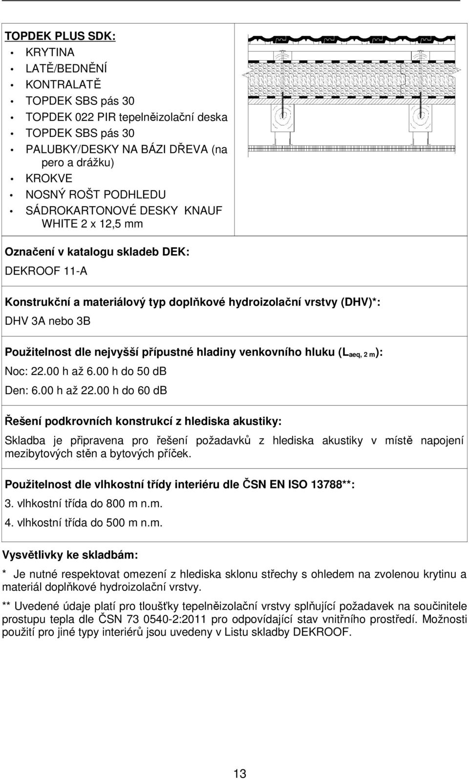 nejvyšší přípustné hladiny venkovního hluku (L aeq, 2 m): Noc: 22.00 h až 6.00 h do 50 db Den: 6.00 h až 22.