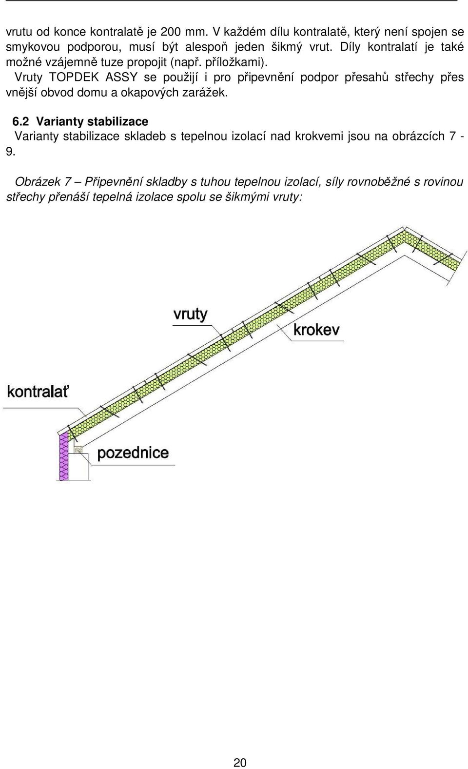 Vruty TOPDEK ASSY se použijí i pro připevnění podpor přesahů střechy přes vnější obvod domu a okapových zarážek. 6.