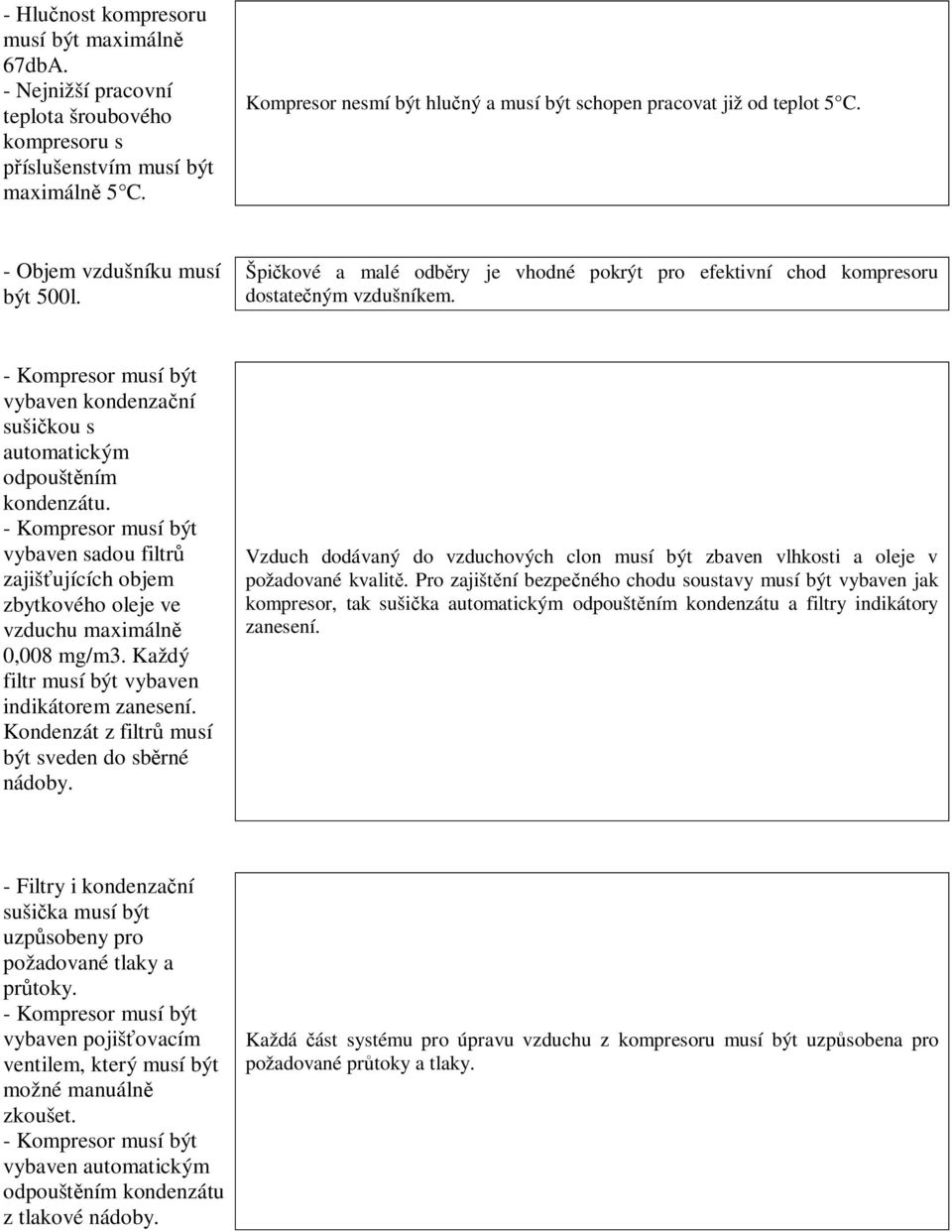 - Kompresor musí být vybaven kondenza ní suši kou s automatickým odpoušt ním kondenzátu. - Kompresor musí být vybaven sadou filtr zajiš ujících objem zbytkového oleje ve vzduchu maximáln 0,008 mg/m3.