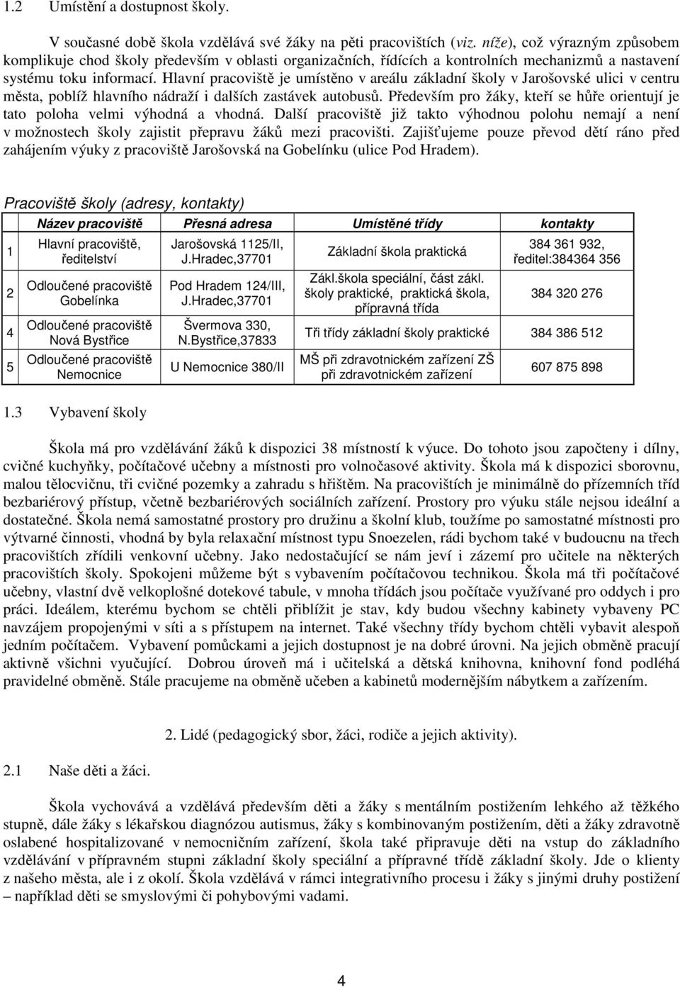 Hlavní pracoviště je umístěno v areálu základní školy v Jarošovské ulici v centru města, poblíž hlavního nádraží i dalších zastávek autobusů.