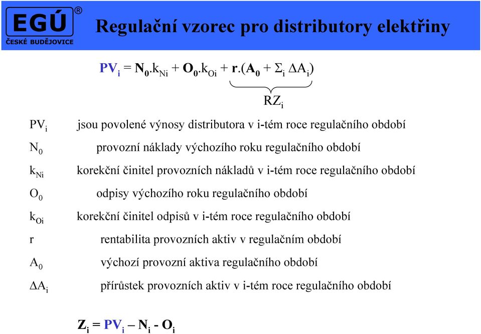 výchozího roku regulačního období korekční činitel provozních nákladů v i-tém roce regulačního období odpisy výchozího roku regulačního období