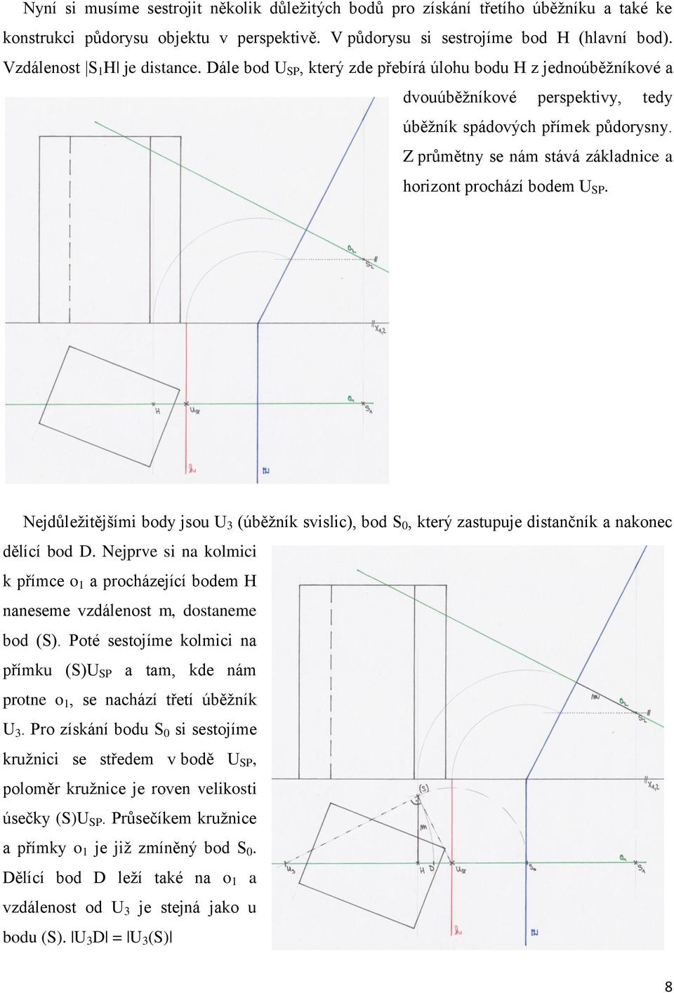 Z průmětny se nám stává základnice a horizont prochází bodem U SP. Nejdůležitějšími body jsou U 3 (úběžník svislic), bod S 0, který zastupuje distančník a nakonec dělící bod D.