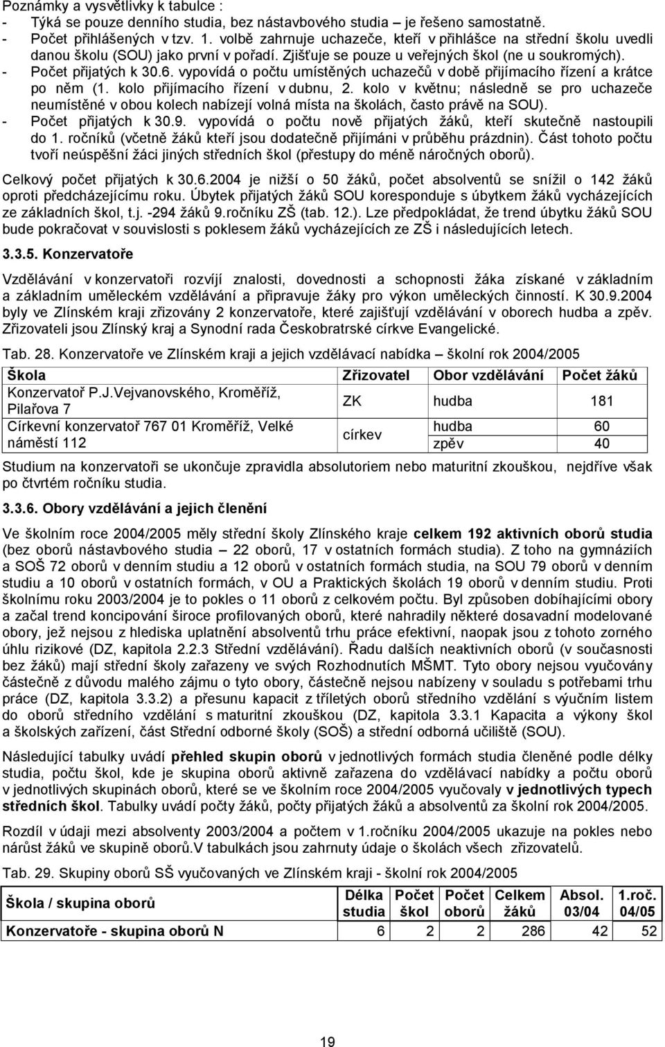 vypovídá o počtu umístěných uchazečů v době přijímacího řízení a krátce po něm (1. kolo přijímacího řízení v dubnu, 2.