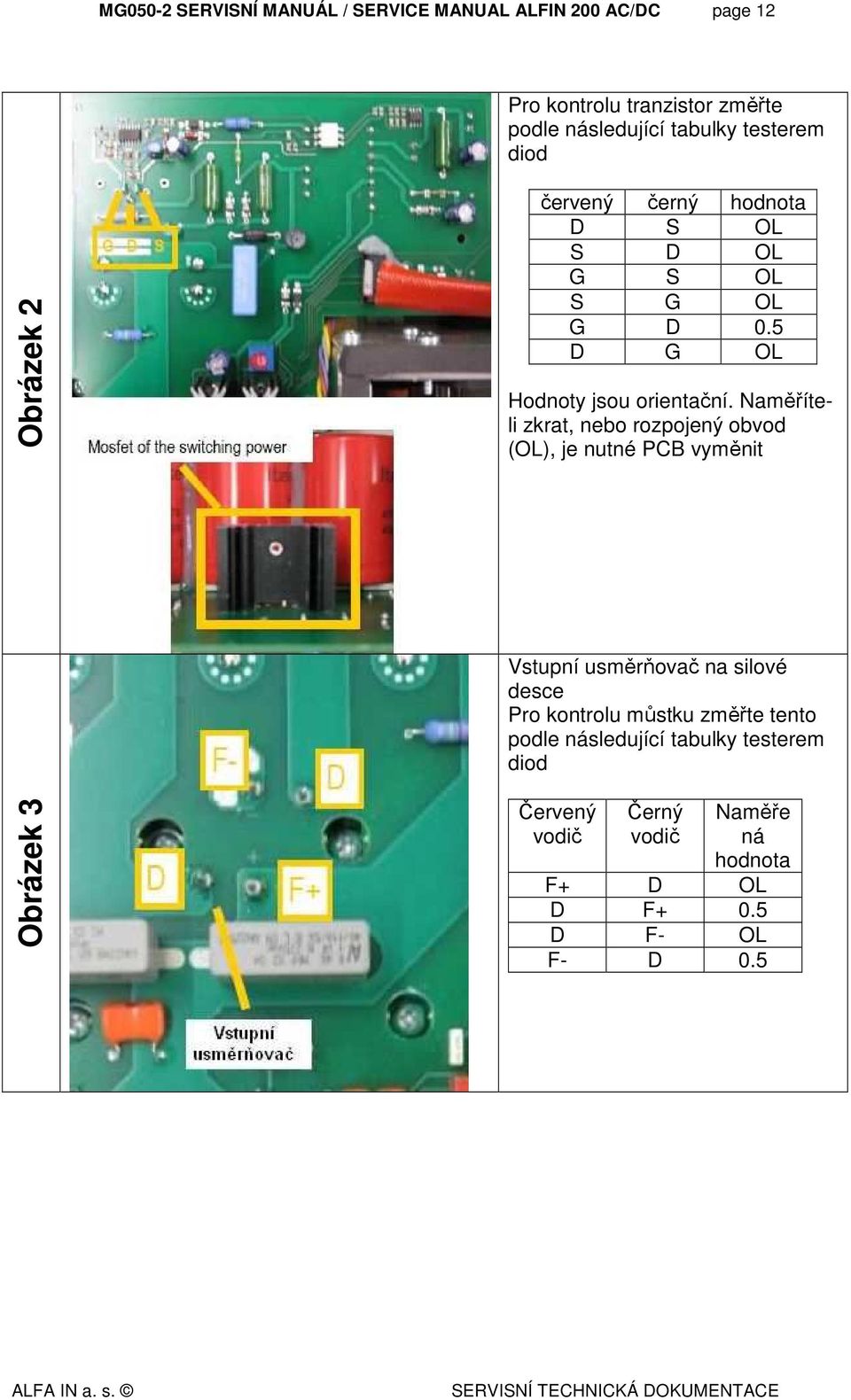 Naměříteli zkrat, nebo rozpojený obvod (OL), je nutné PCB vyměnit Vstupní usměrňovač na silové desce Pro kontrolu můstku