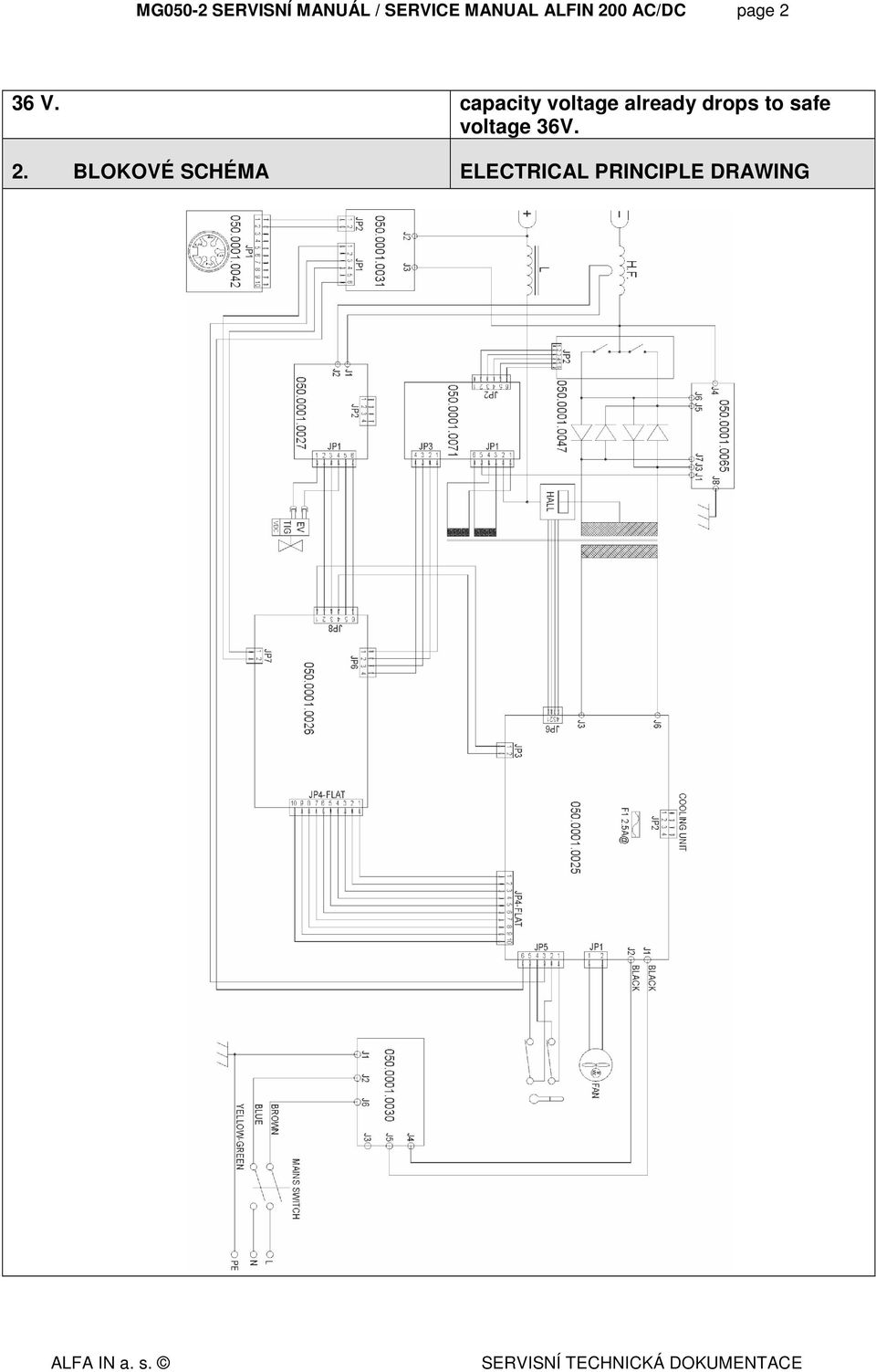 capacity voltage already drops to safe