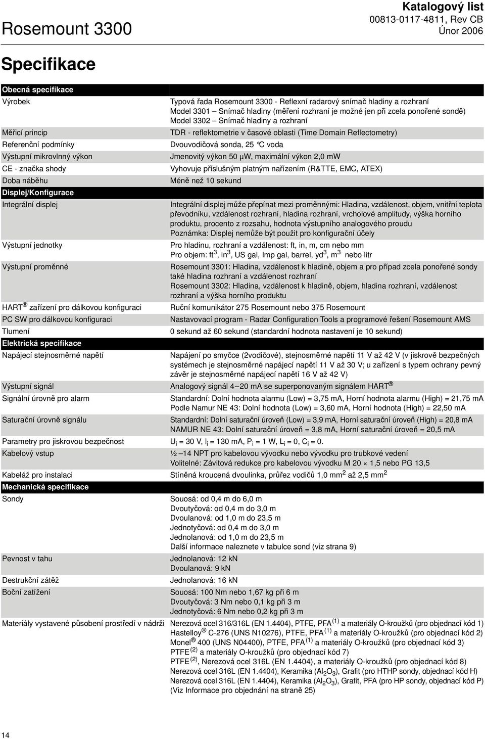 Reflexní radarový snímač hladiny a rozhraní Model 3301 Snímač hladiny (měření rozhraní je možné jen při zcela ponořené sondě) Model 3302 Snímač hladiny a rozhraní TDR - reflektometrie v časové