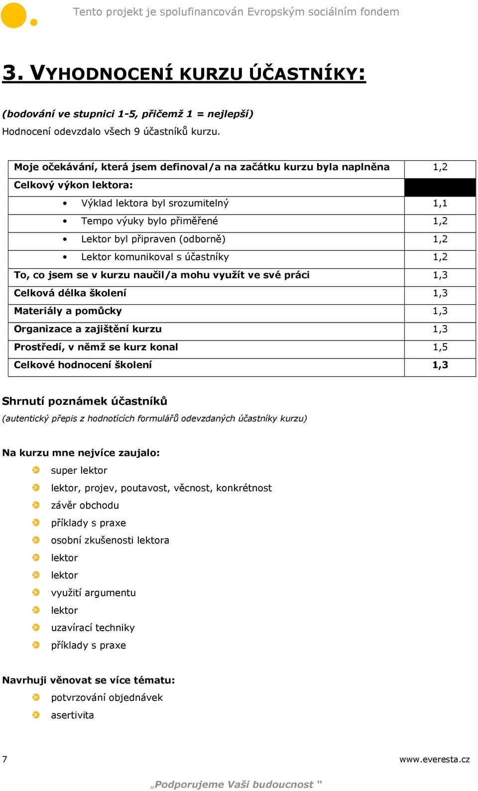 Lektor komunikoval s účastníky 1,2 To, co jsem se v kurzu naučil/a mohu využít ve své práci 1,3 Celková délka školení 1,3 Materiály a pomůcky 1,3 Organizace a zajištění kurzu 1,3 Prostředí, v němž se