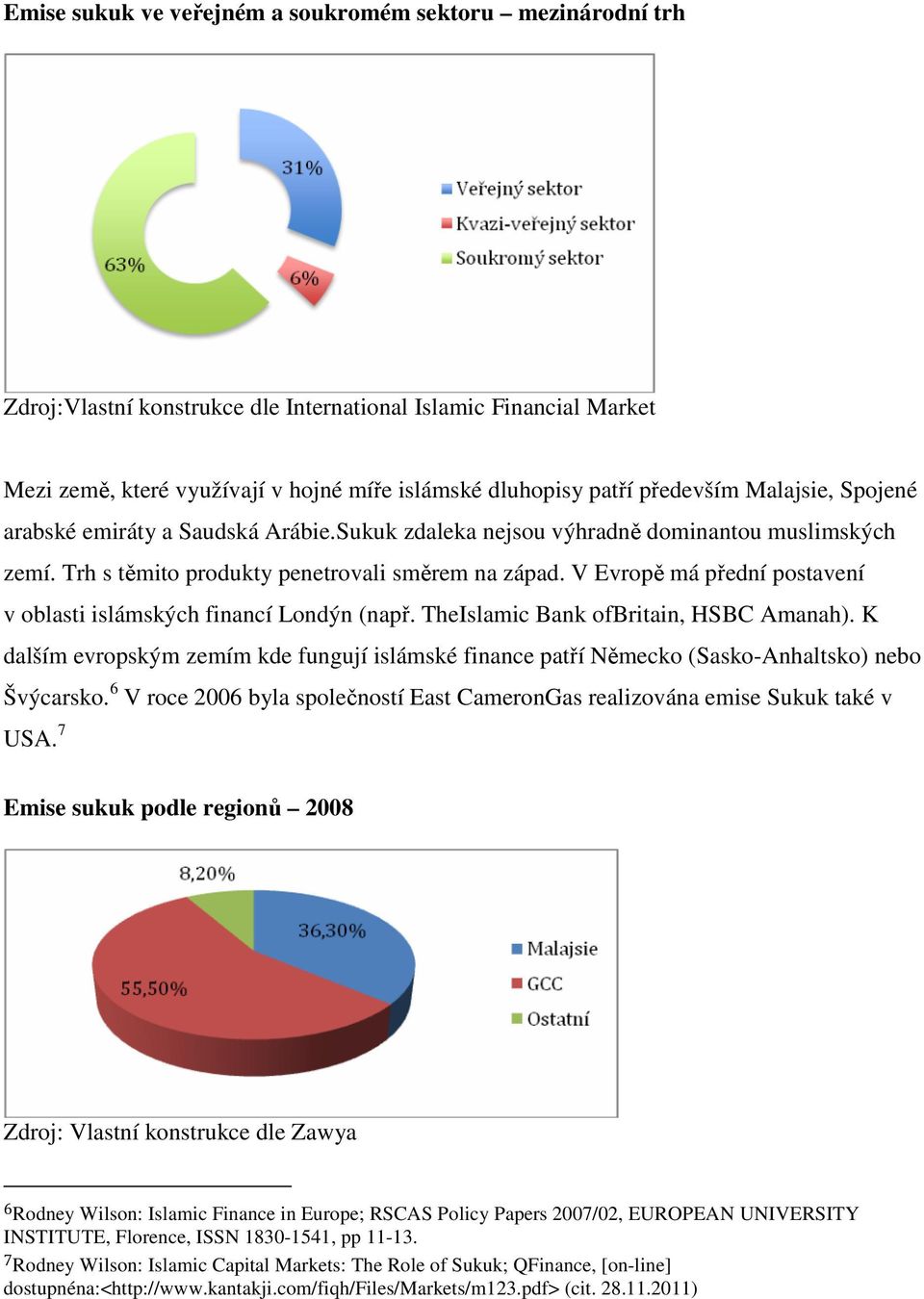 V Evropě má přední postavení v oblasti islámských financí Londýn (např. TheIslamic Bank ofbritain, HSBC Amanah).