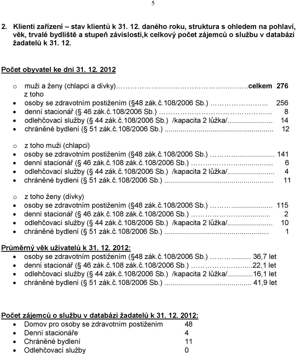 .. 14 chráněné bydlení ( 51 zák.č.108/2006 Sb.)... 12 o z toho muži (chlapci) osoby se zdravotním postižením ( 48 zák.č.108/2006 Sb.)... 141 denní stacionář ( 46 zák.č.108 zák.č.108/2006 Sb.)... 6 odlehčovací služby ( 44 zák.