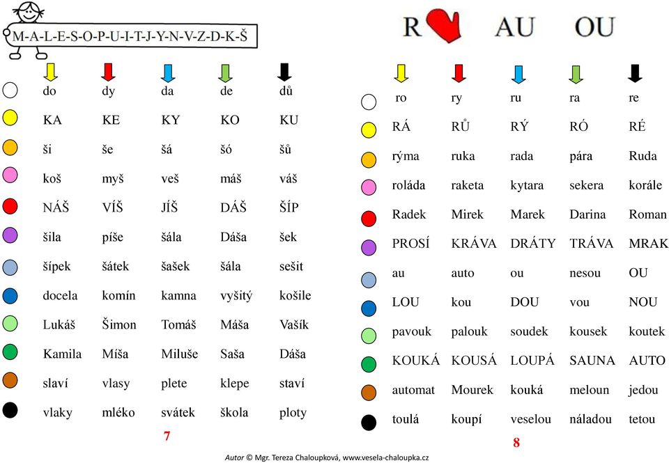 nesou OU docela komín kamna vyšitý košile LOU kou DOU vou NOU Lukáš Šimon Tomáš Máša Vašík pavouk palouk soudek kousek koutek Kamila Míša Miluše Saša