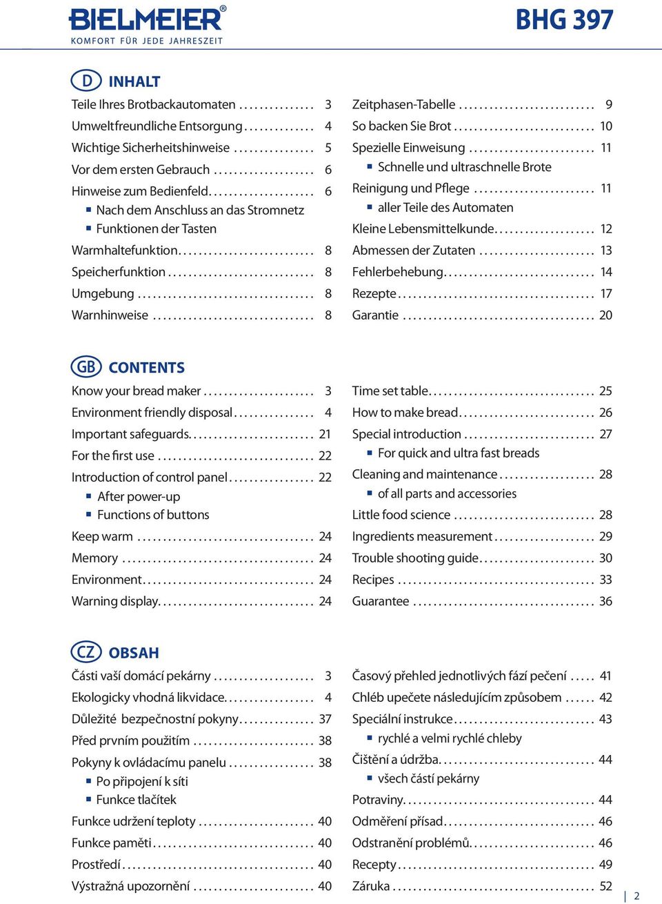 .. 11 Vor dem Vor dem ersten ersten Gebrauch Gebrauch...................... 6.. 6 Schnelle Schnelle und und ultraschnelle Brote Brote Hinweise Hinweise zum zum Bedienfeld....................... 6.. 6Reinigung und und Pflege Pflege.