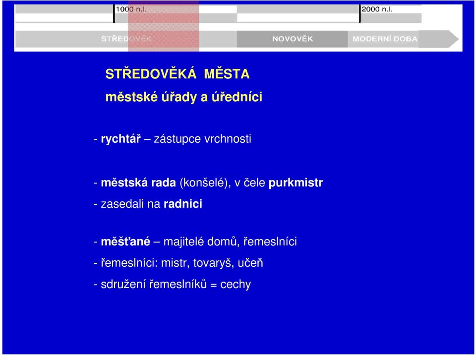 purkmistr - zasedali na radnici - měšťané majitelé domů,