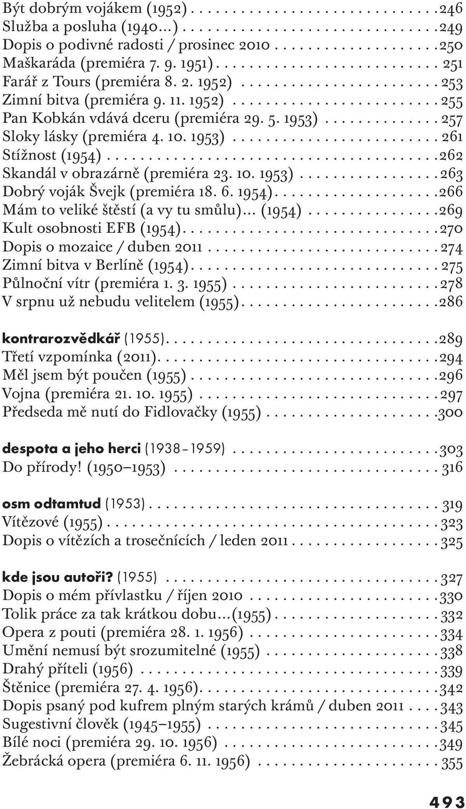 5. 1953).............. 257 Sloky lásky (premiéra 4. 10. 1953)......................... 261 Stížnost (1954)........................................262 Skandál v obrazárně (premiéra 23. 10. 1953).................263 Dobrý voják Švejk (premiéra 18.